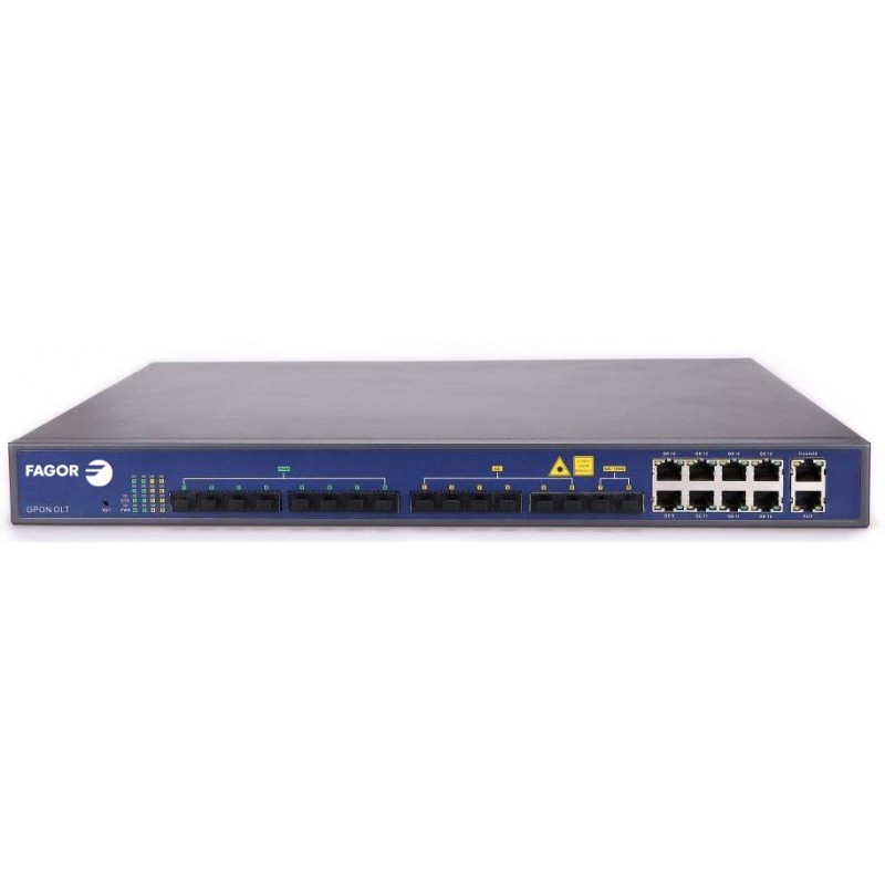 OLT-880 Cabecera GPON